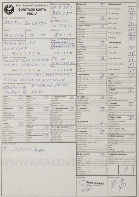 aramis bonitacni karta